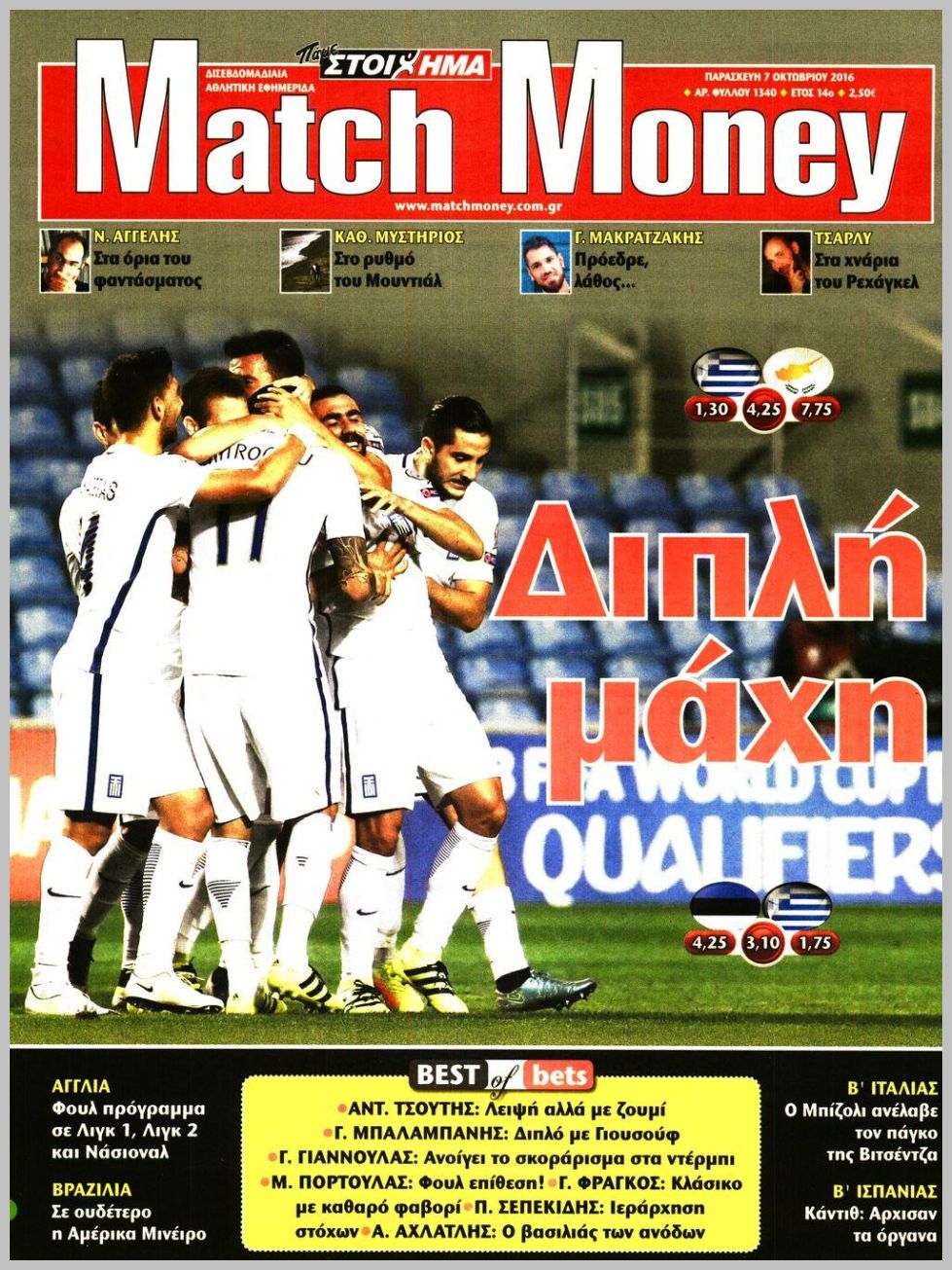Dating Κάντιθ