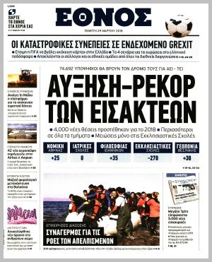 Καλύτερο πρωτοσέλιδο προφίλ ραντεβού ποτέ