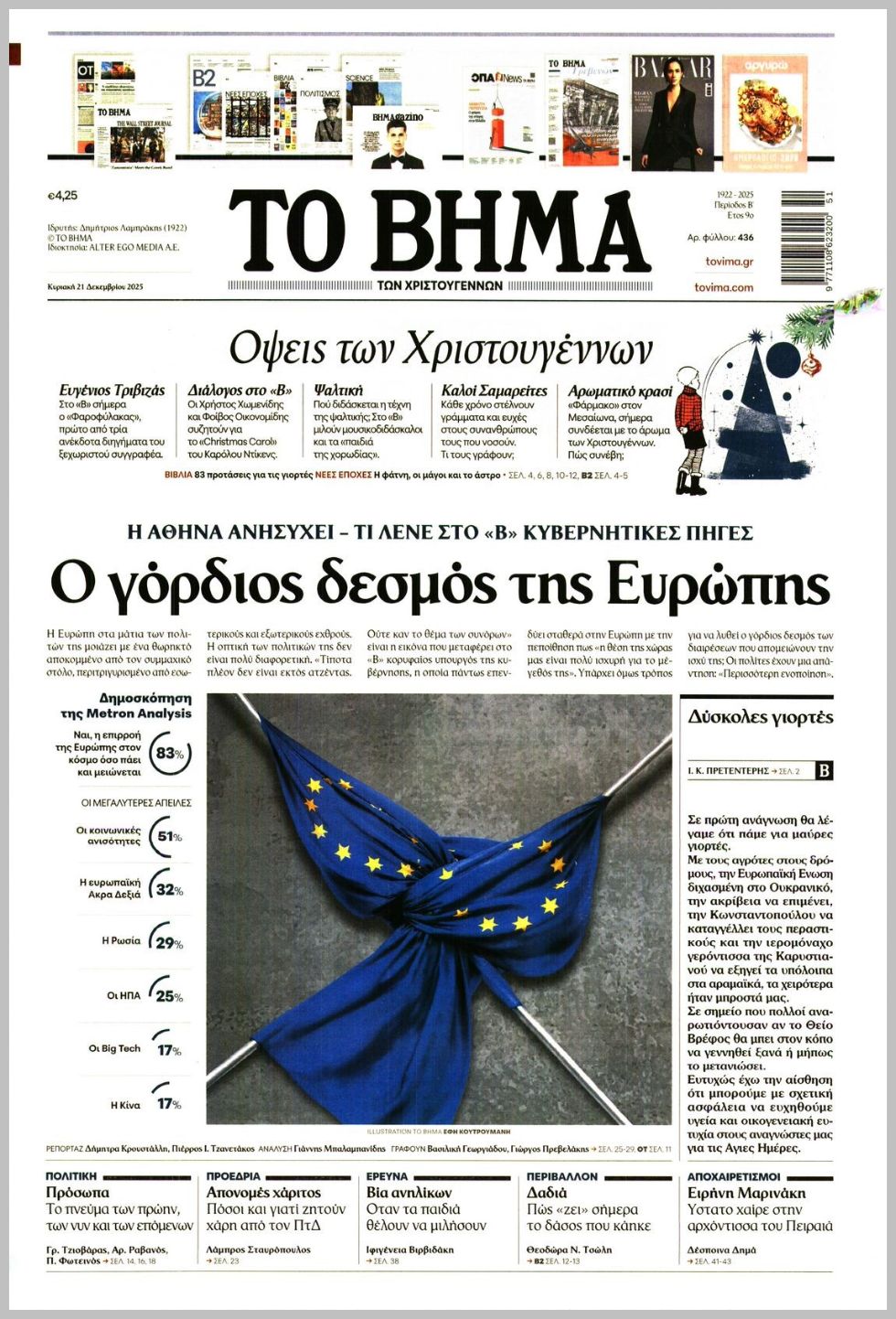 ΤΟ ΒΗΜΑ ΤΗΣ ΚΥΡΙΑΚΗΣ