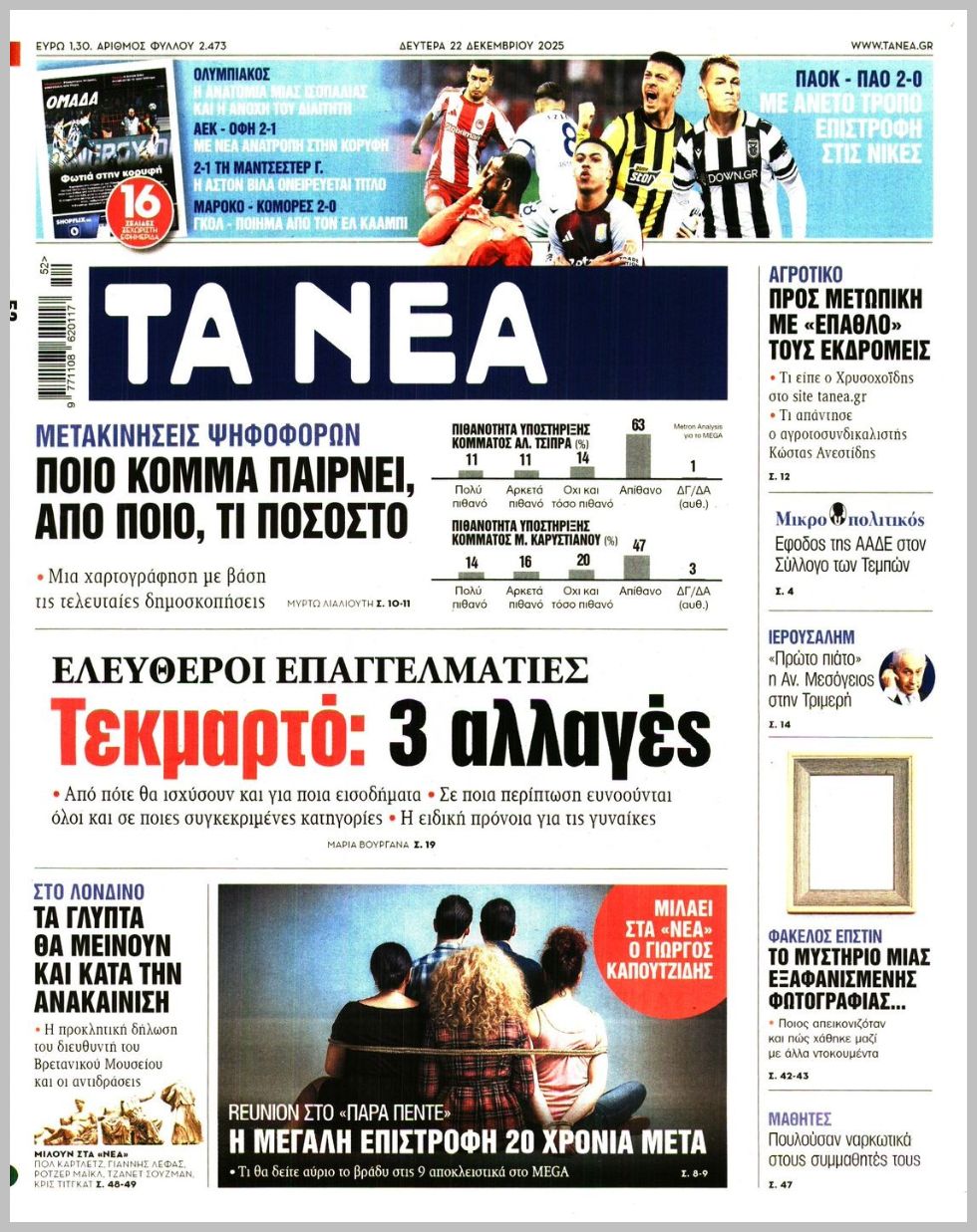 ΤΑ ΝΕΑ