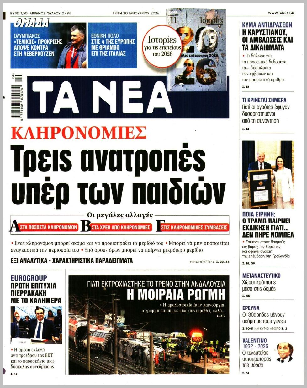 ΤΑ ΝΕΑ