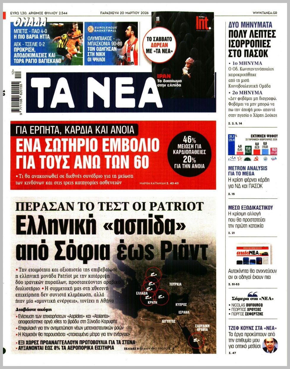 ΤΑ ΝΕΑ