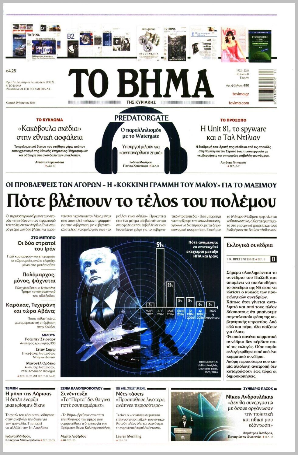 ΤΟ ΒΗΜΑ ΤΗΣ ΚΥΡΙΑΚΗΣ