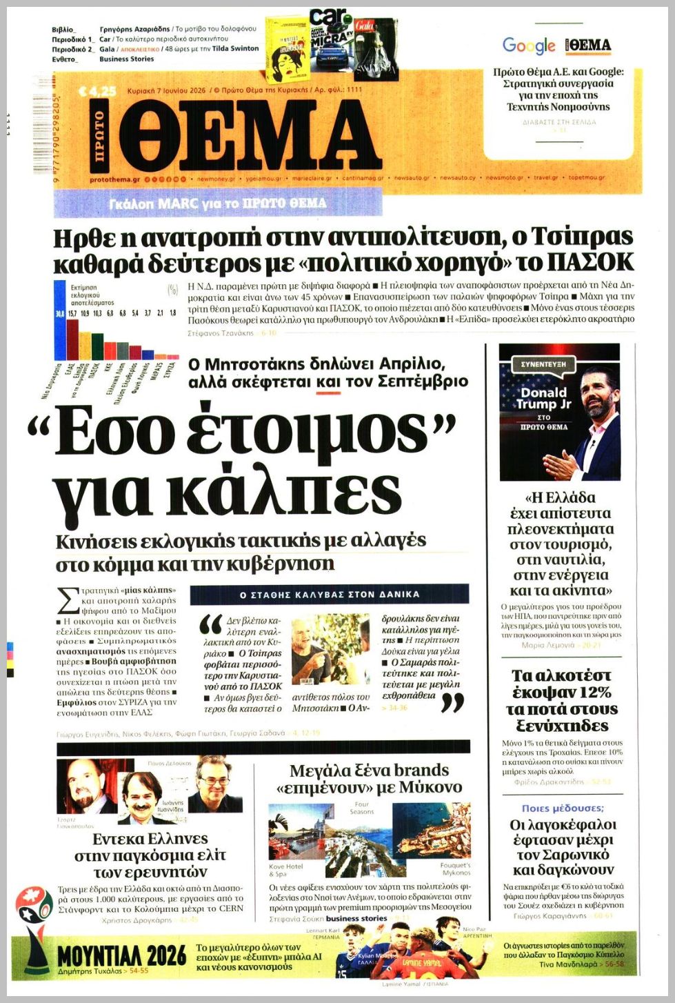 ΠΡΩΤΟ ΘΕΜΑ