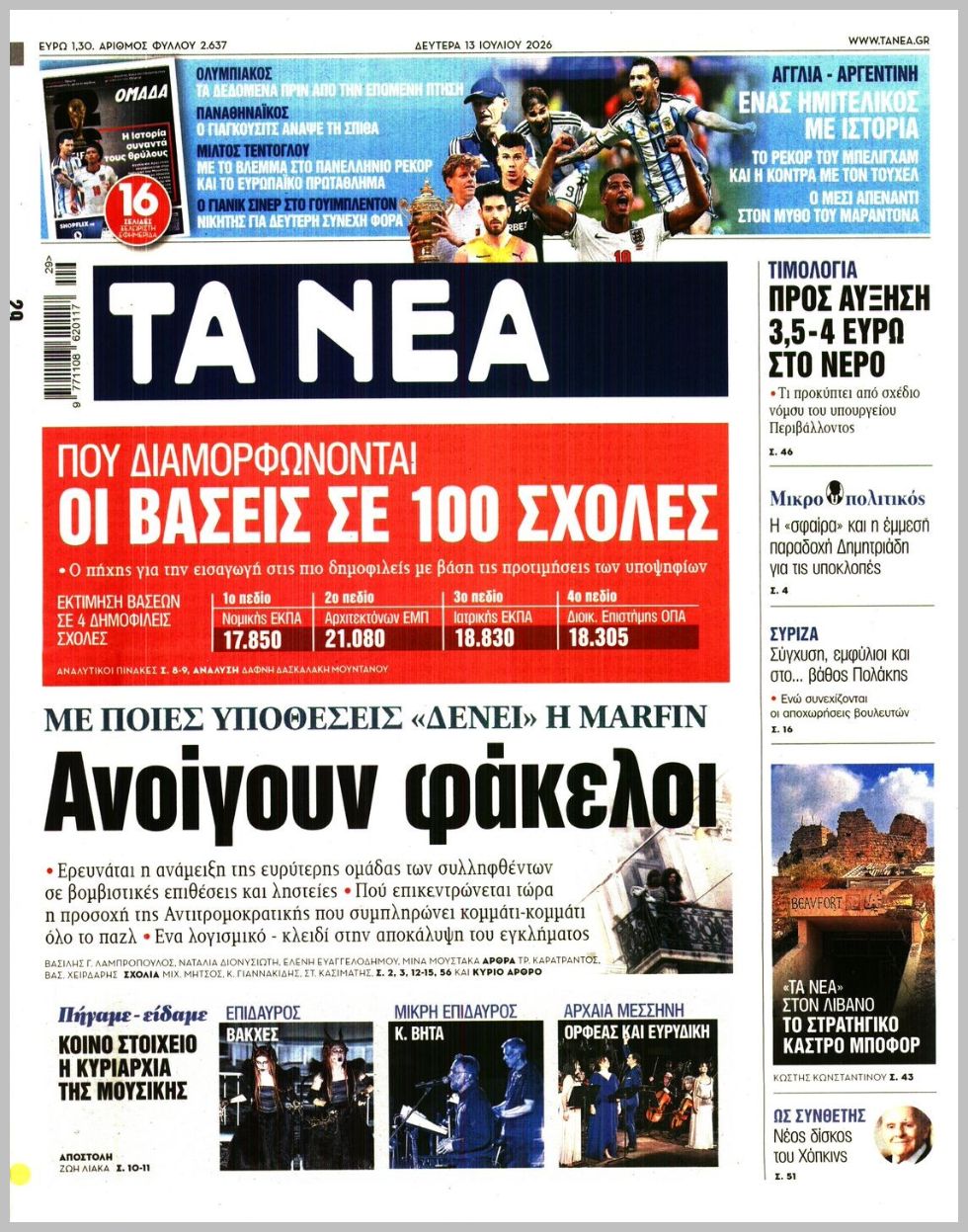 ΤΑ ΝΕΑ