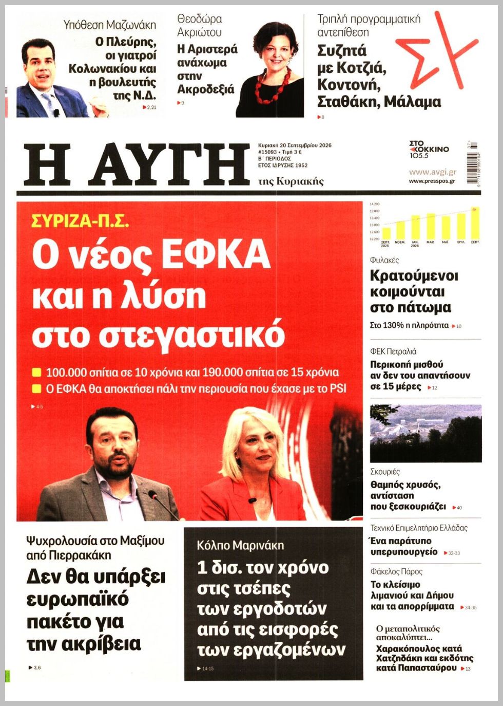 ΑΥΓΗ ΤΗΣ ΚΥΡΙΑΚΗΣ