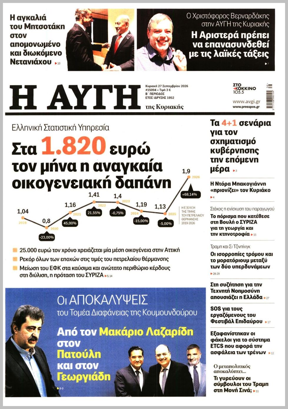 ΑΥΓΗ ΤΗΣ ΚΥΡΙΑΚΗΣ